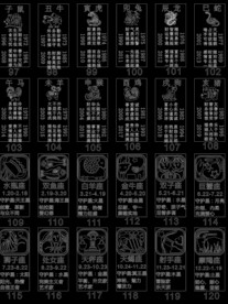 生肖星座雕花图