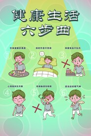健康生活六部曲宣传海报