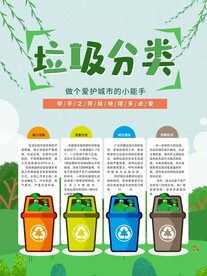 垃圾分类城市小能手