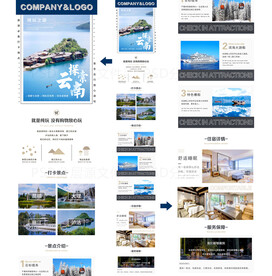 云南昆明大理丽江泸沽湖旅游海报