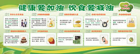 减盐油核心信息宣传栏