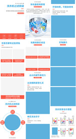 洗衣机过滤网袋过滤器详情页描述