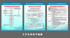 新冠疫苗接种流程 基础生命支持