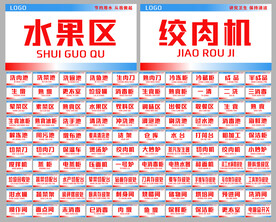 高档厨房标识牌