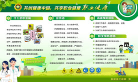 职业健康海报