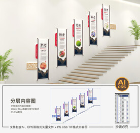 养老院楼梯文化墙