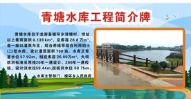 水库标示简介图 环保 