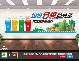 垃圾分类文化墙