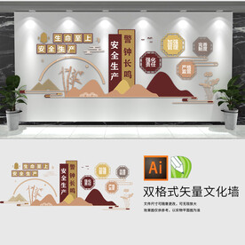 安全生产文化墙