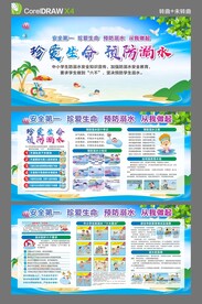 防溺水展板