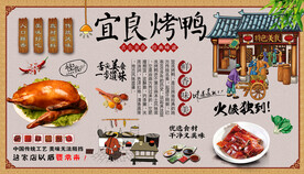 宜良烤鸭背景墙