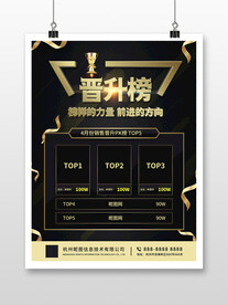 销售业绩荣誉晋升PK榜喜报海报