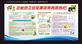 安全生产宣传栏