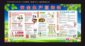 生产安全宣传栏