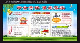 安全责任 重在落实