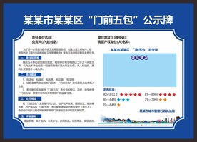 门前五包公示牌