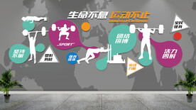健身形象墙