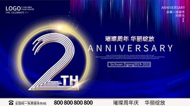 2周年庆房产地产活动庆祝展板