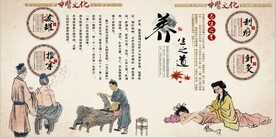 复古怀旧中医养生背景墙壁画