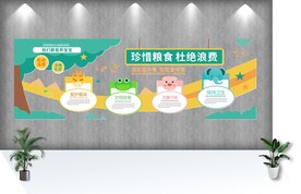 校园学校食堂文化墙