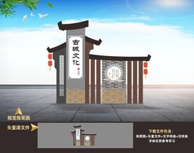 景区景点古城古镇导视标识牌