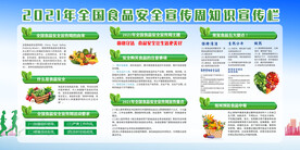 2021 食品安全周