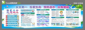 防溺水宣传栏