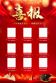 大气高考喜报