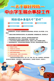 防溺水安全教育活动海报