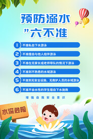 学校防溺水安全教育海报