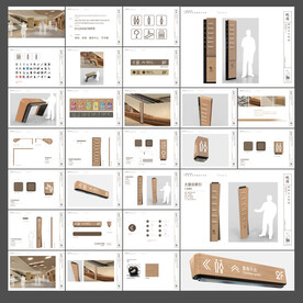 商场超市导视标识
