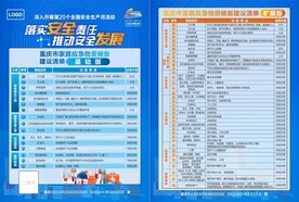 应急物资储备清单 不转曲