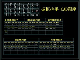 橱柜拉手CAD图库
