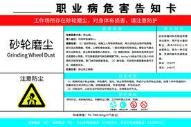 职业病危害告知卡