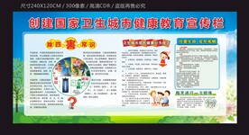 创城创卫创文宣传栏