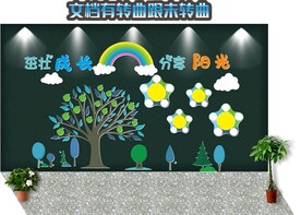 卡通班级学校幼儿园早教校园文化