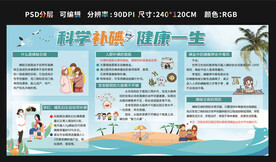 全国碘缺乏病防治日