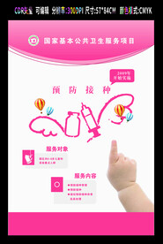 国家基本公共卫生服务项目