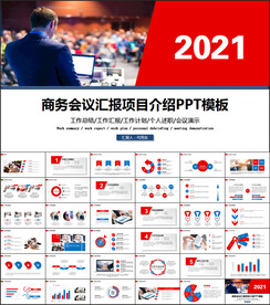 商务会议汇报项目介绍PPT