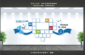 团队风采文化墙