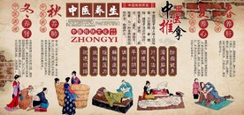 复古怀旧中医养生背景墙壁画