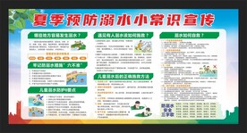 夏季预防溺水小常识宣传