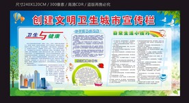 创建文明卫生城市宣传栏