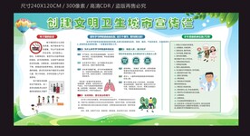创建文明卫生城市宣传栏