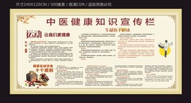 中医健康知识宣传栏