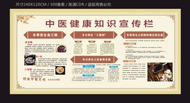 中医健康知识宣传栏