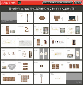 营销中心标识导视