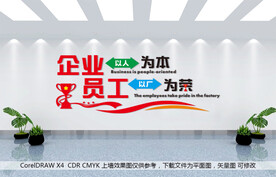 企业以人为本文化墙