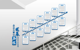 公司企业发展历程楼梯文化墙
