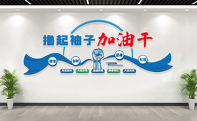 企业励志标语文化墙